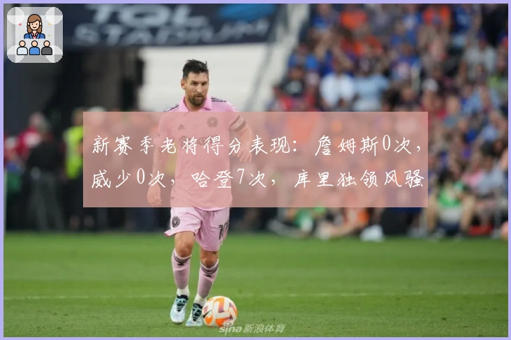 新赛季老将得分表现：詹姆斯0次，威少0次，哈登7次，库里独领风骚